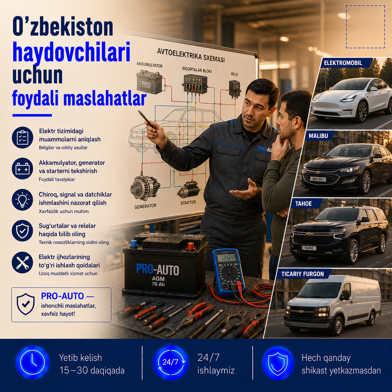 Avtomobil egalari uchun maslahatlar